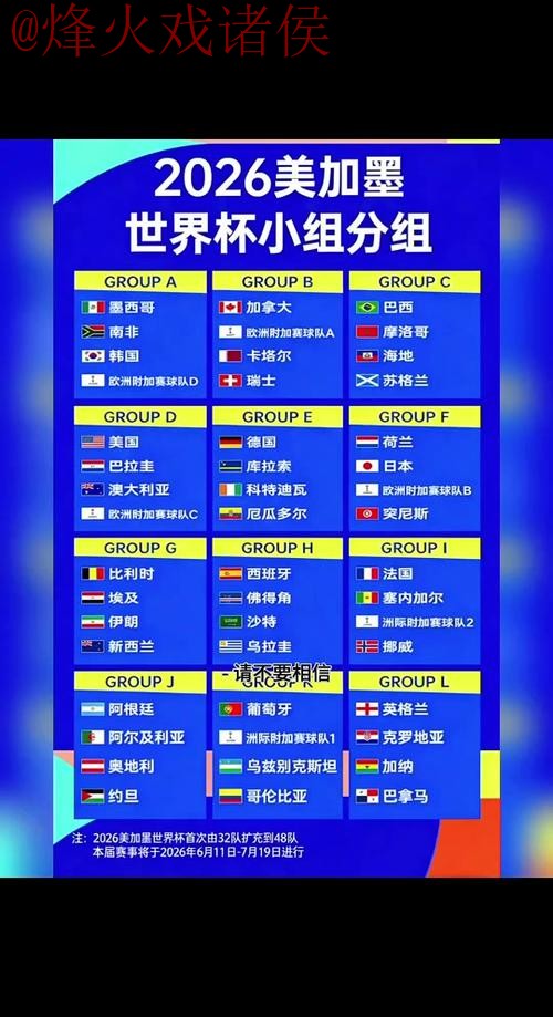 2026世界杯比分苹果最新网址 2026世界杯比分苹果最新网址